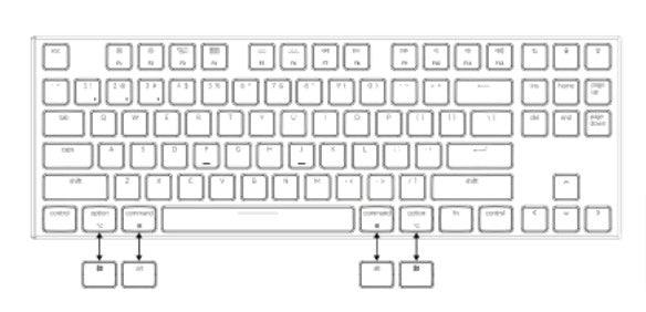 KEYCHRON K1 TENKEYLESS 87-KEY RGB WIRELESS MECHANICAL KEYBOARD (GATERON BLUE SWITCH) (K1M2) - DataBlitz