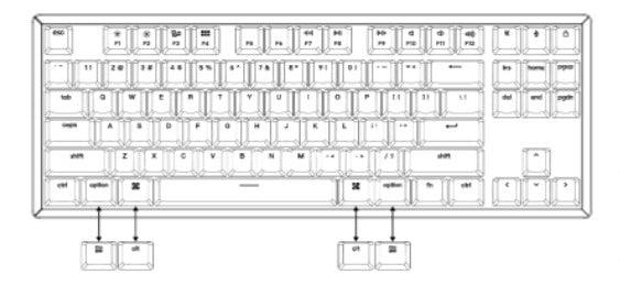 KEYCHRON K8 NON-BACKLIGHT ALUMINUM WIRELESS MECHANICAL KEYBOARD (GATERON BLUE SWITCH) (K8L2) - DataBlitz
