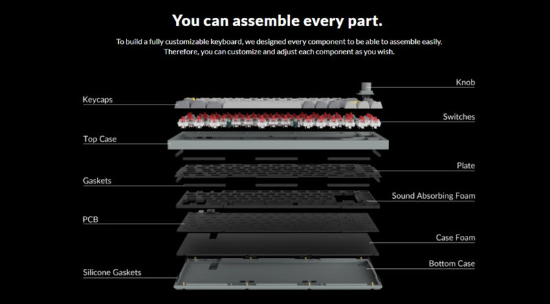 Keychron Q1 QMK Custom Mechanical Knob Version Shell White Red Switch
