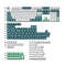 Keychron Cherry Profile Double Shot PBT Full Set Keycaps - White Mint