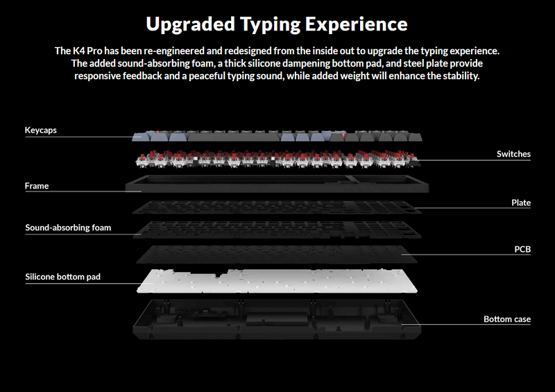 Keychron K4 Pro QMK/VIA Hot-Swappable White Backlight Wireless Mechanical Keyboard (K Pro Mechanical Brown Switch) (K4P-G3)