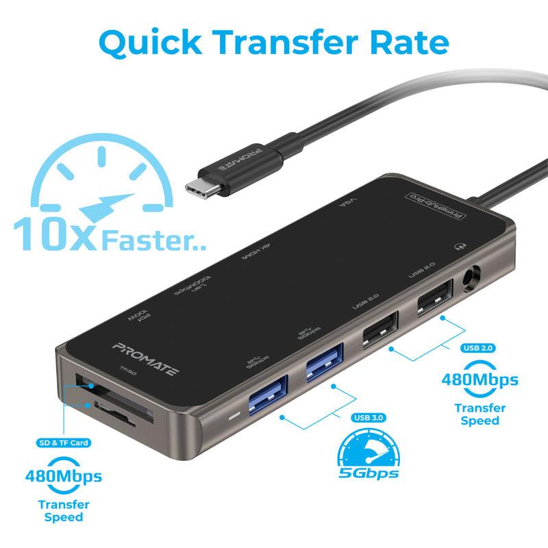 Promate Primehub-Pro Ultra-Fast Multiport USB-C Hub With 100W Power Delivery - DataBlitz