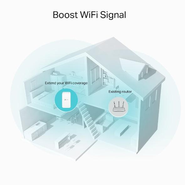 TP-Link AC1200 Dual-Band Mesh Wi-Fi Extender (White) (RE330) - DataBlitz