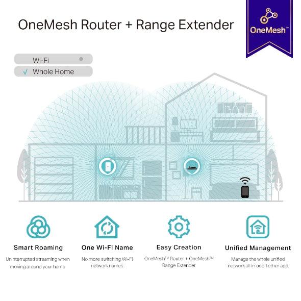 TP-Link AC1200 Dual-Band Mesh Wi-Fi Extender (White) (RE330) - DataBlitz