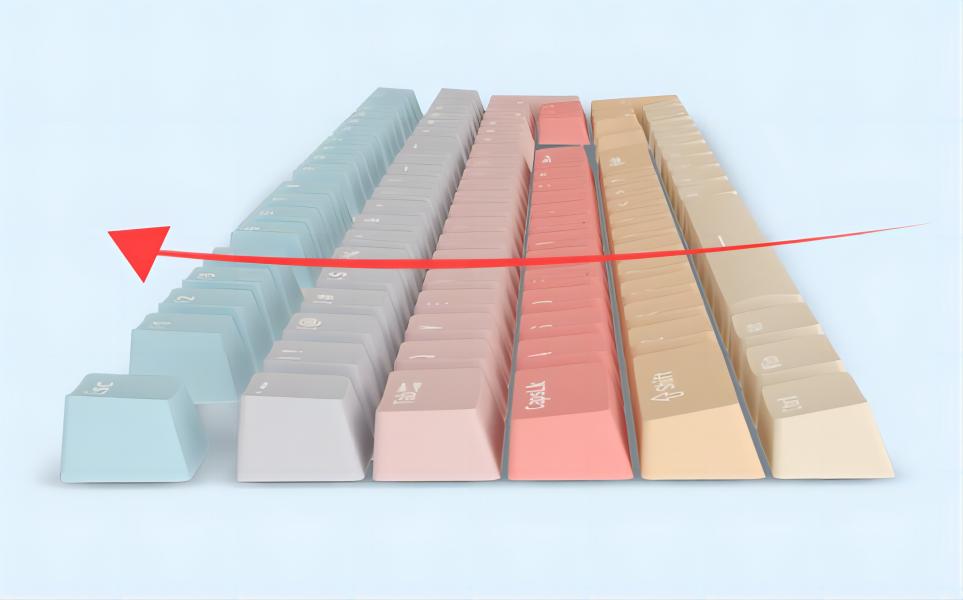 Akko Monsgeek Ice Cream Keycap Set (132-Key)