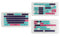 SHURIKEY ABS Doubleshot Keycap Set 167 Keys Hanzo 003 (SKB-167K-JM-003) - DataBlitz