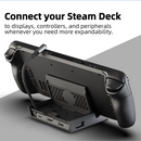 NSW Skull & Co. Steamdock For Steam Deck & Smart Devices