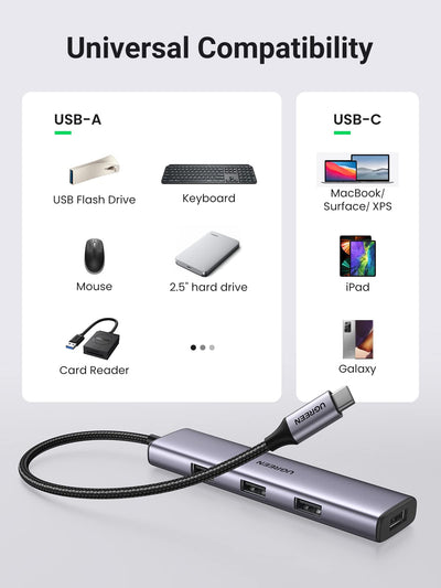 UGREEN USB-C TO 4 USB 3.0 Hub (Grey) (CM473/20841)