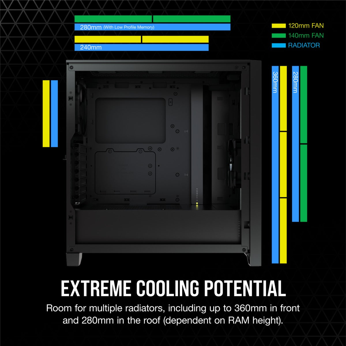 Corsair 4000D Airflow Tempered Glass Mid-Tower ATX Case (Black)