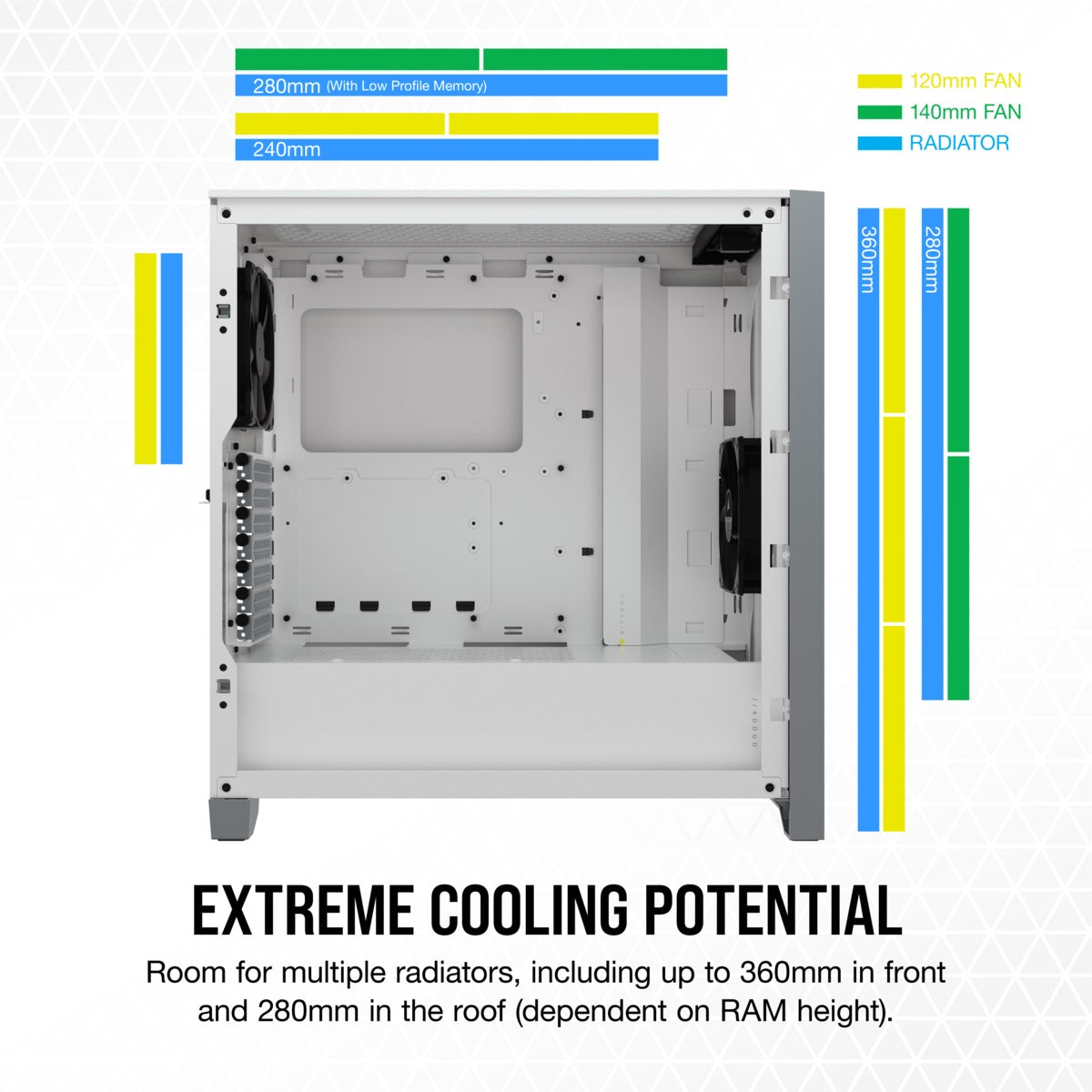 Corsair 4000D Airflow Tempered Glass Mid-Tower ATX Case (White)