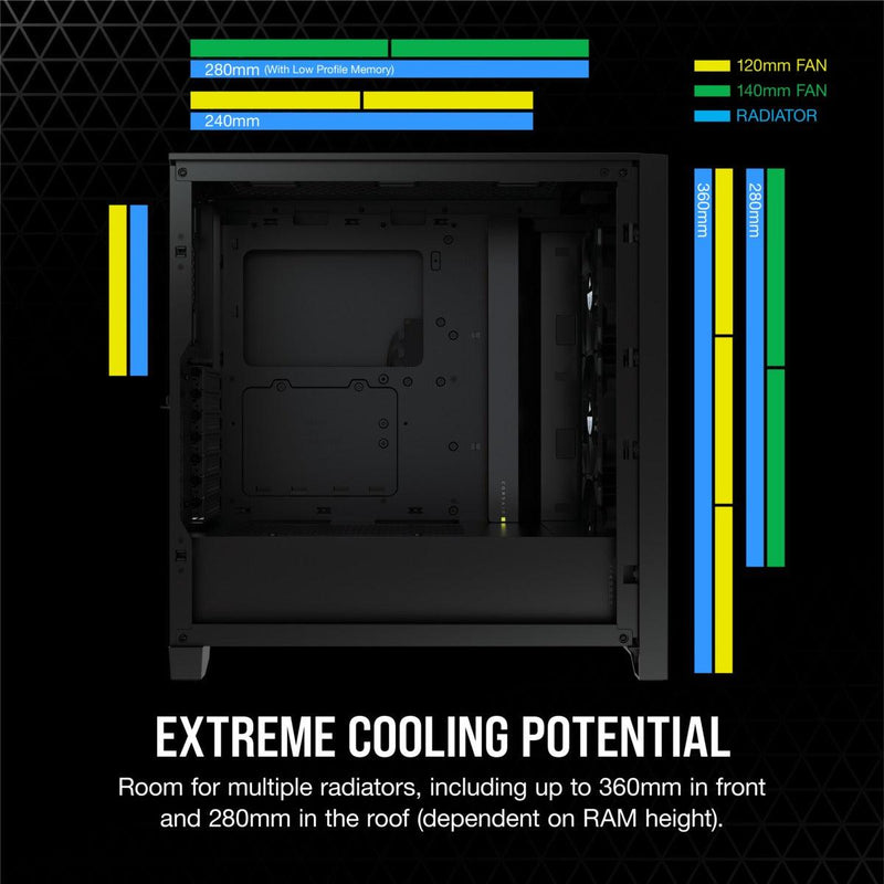 Corsair iCUE 4000X RGB Tempered Glass Mid-Tower ATX Case (Black) - DataBlitz