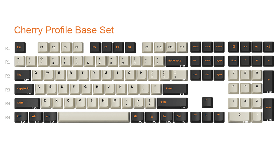 AKKO CARBON RETRO PBT KEYCAPS SET - DataBlitz
