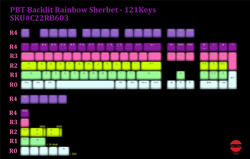 TAIHAO DOUBLE SHOT PBT BACKLIT KEYCAPS SET FOR CHERRY MX SWITCH (121-KEYS) (RAINBOW SHERBET) (C22RB603) - DataBlitz