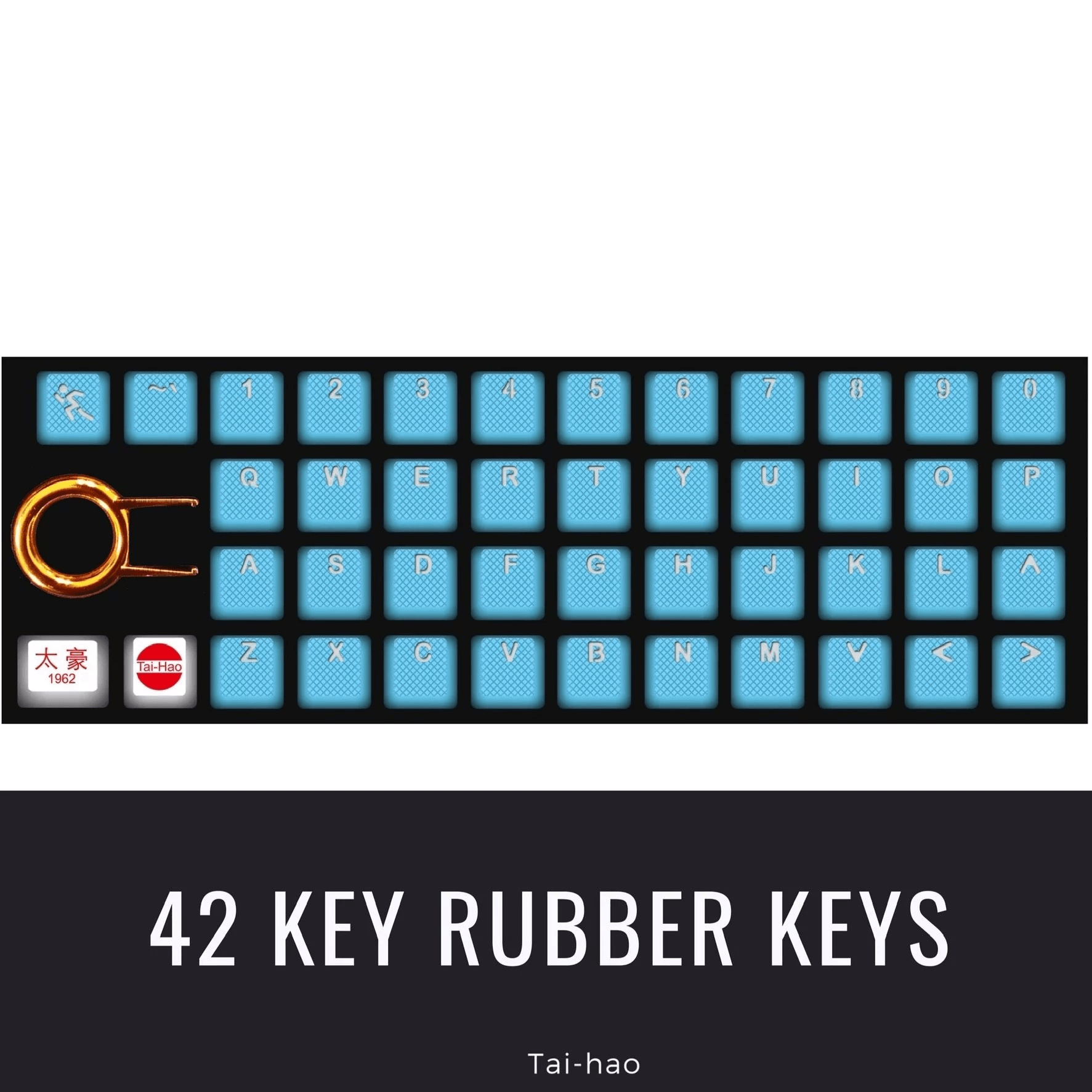 TAIHAO RUBBER DOUBLE SHOT BACKLIT GAMING KEYCAPS SET FOR CHERRY MX SWITCH TYPE (42-KEYS) (NEON BLUE) - DataBlitz