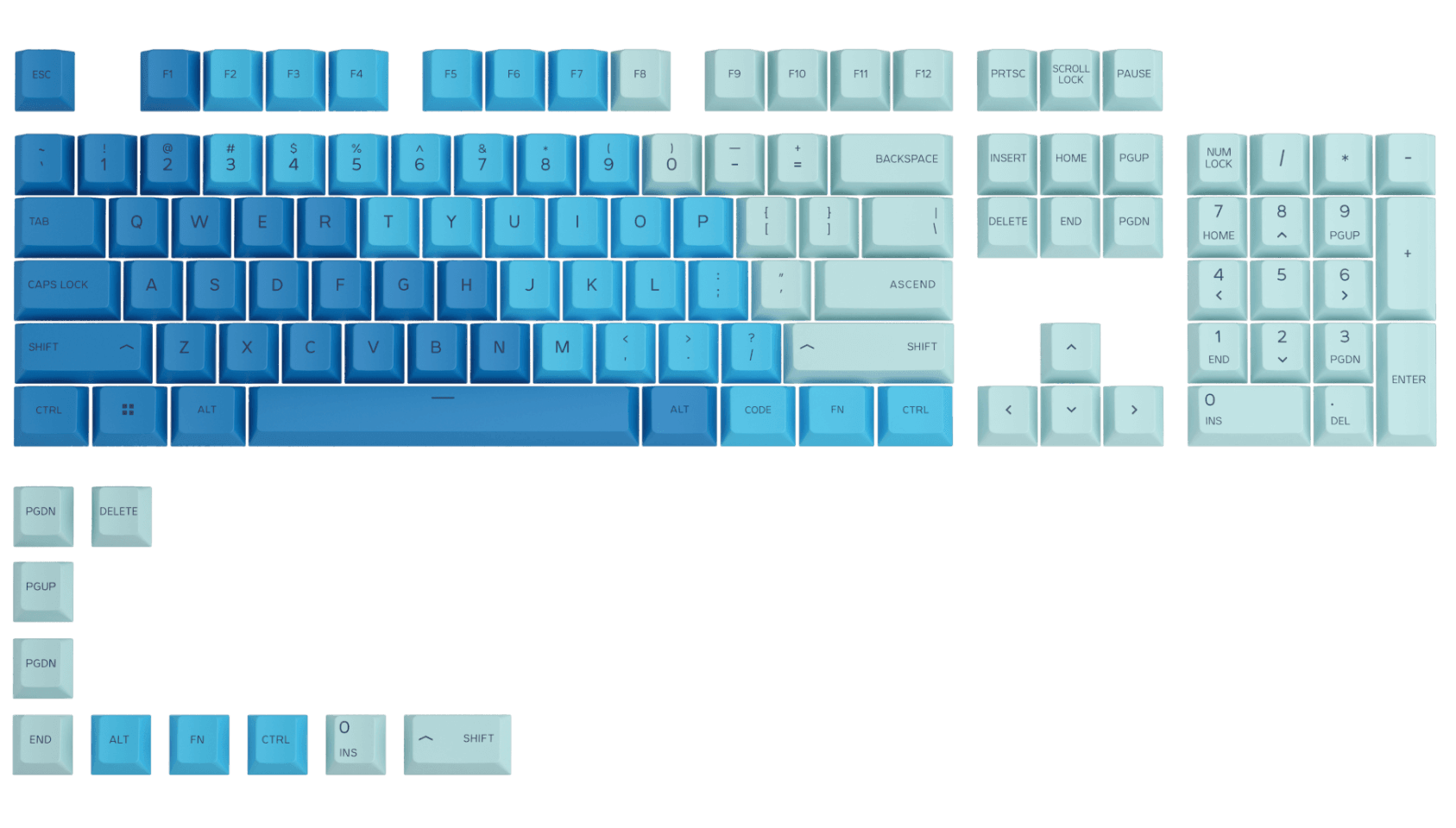 GLORIOUS PREMIUM PBT KEYCAPS (OCEAN) - DataBlitz