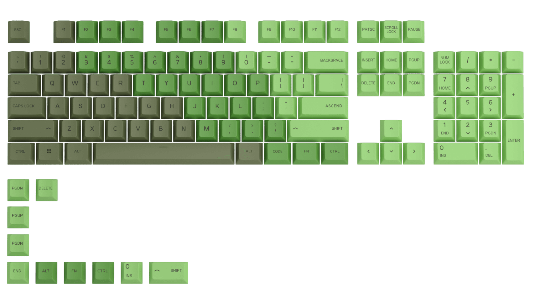 GLORIOUS PREMIUM PBT KEYCAPS (OLIVE) - DataBlitz