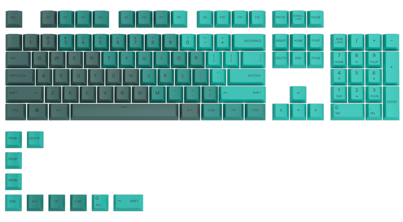 GLORIOUS PREMIUM PBT KEYCAPS (RAIN FOREST) - DataBlitz