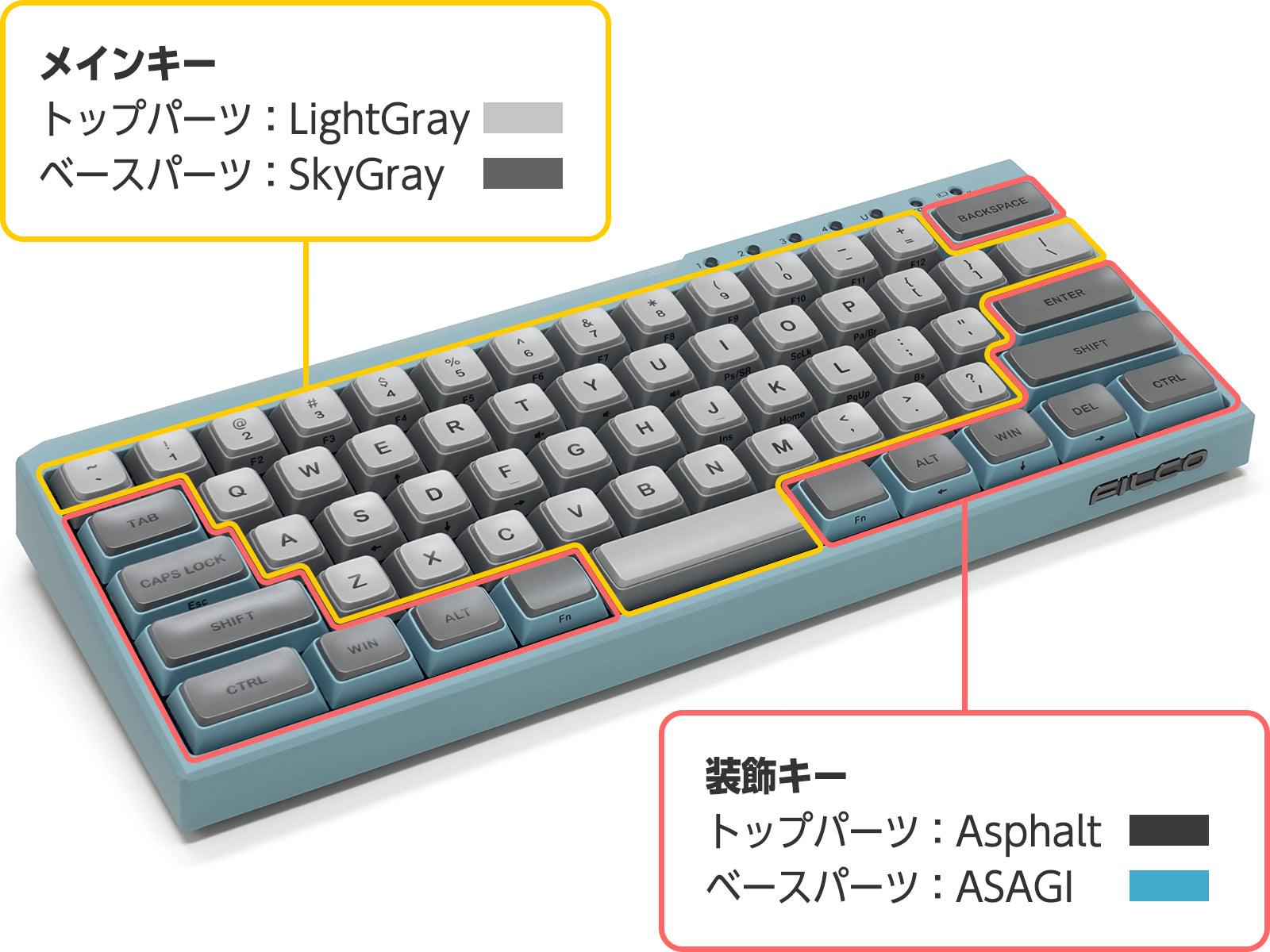 FILCO MAJESTOUCH MINILA-R CONVERTIBLE DOUBLE SHOT PBT 63 US ASCII MECHANICAL KEYBOARD ASAGI (MX BLUE SWITCH) (FFBTR63MC/EAG) - DataBlitz