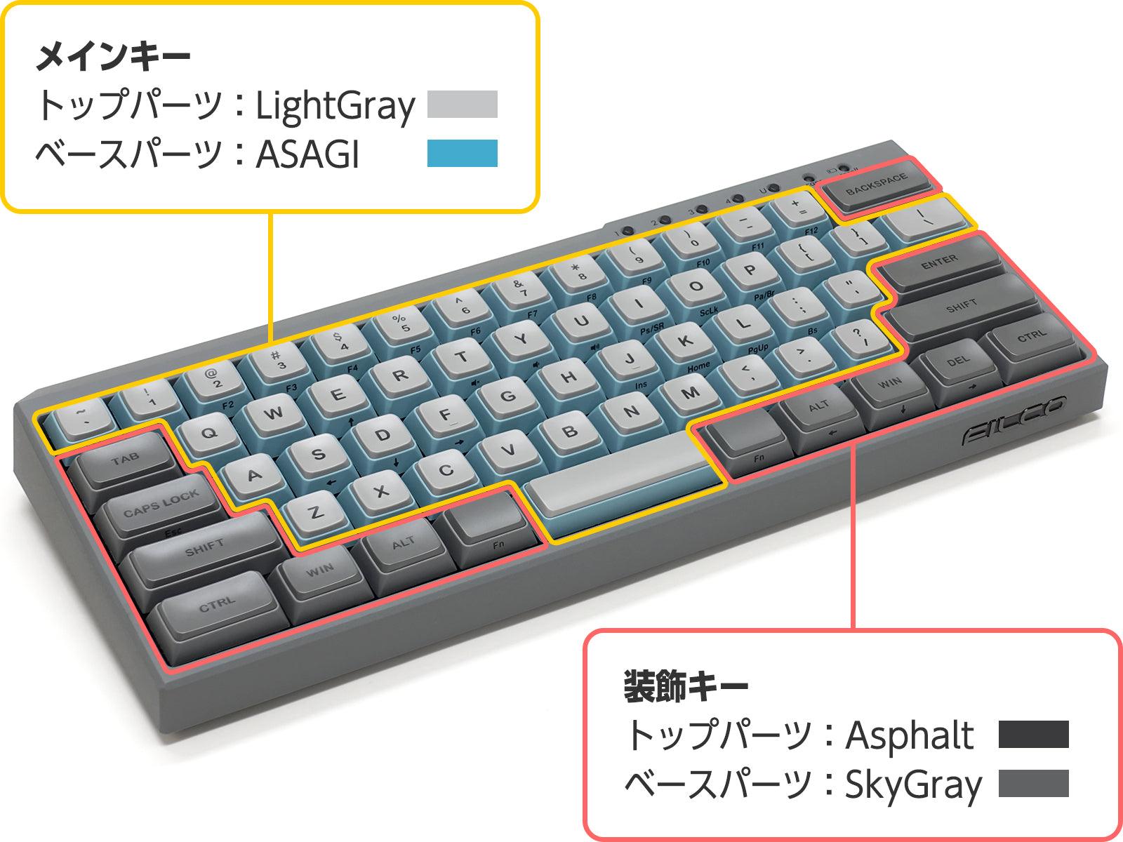 Filco Majestouch MINILA-R Convertible Double Shot PBT 63 US ASCII Mech