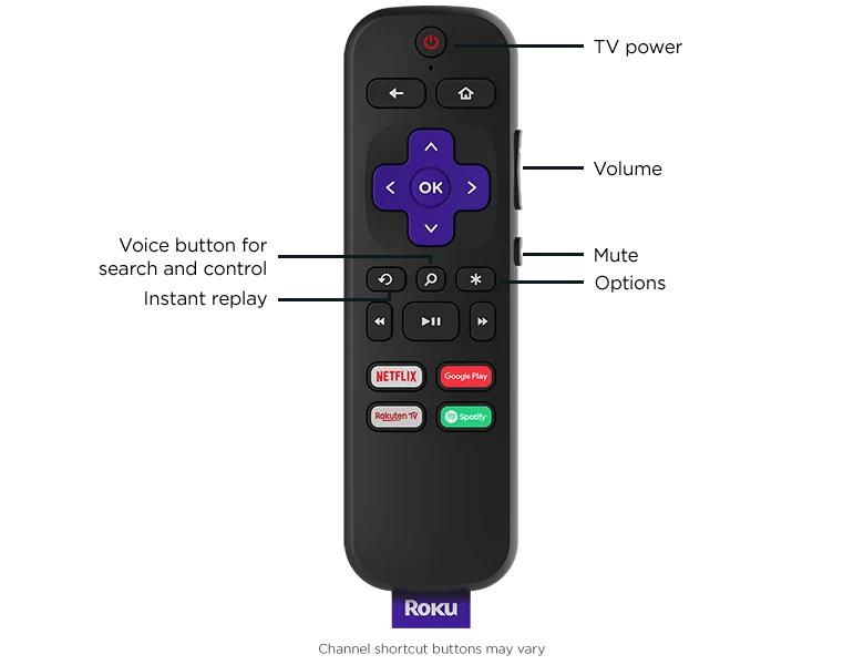 ROKU STREAMBAR 4K/HD/HDR STREAMING MEDIA PLAYER & PREMIUM AUDIO - DataBlitz