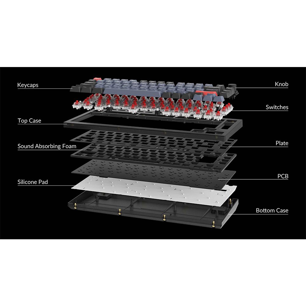 Keychron V1 QMK Fully Assembled RGB Backlight Hot-Swappable Wired ...