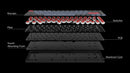 Keychron S1 QMK Custom Mechanical White Backlight Keyboard (Red Switch) (S1A1)