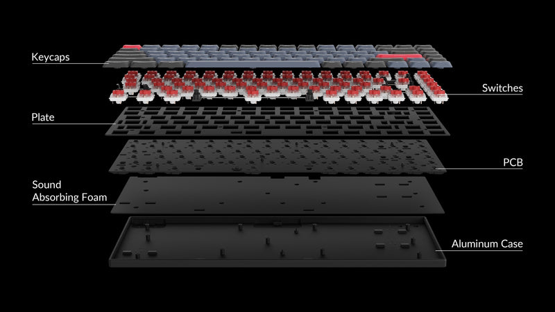 Keychron S1 QMK Custom Mechanical White Backlight Keyboard (Red Switch) (S1A1)