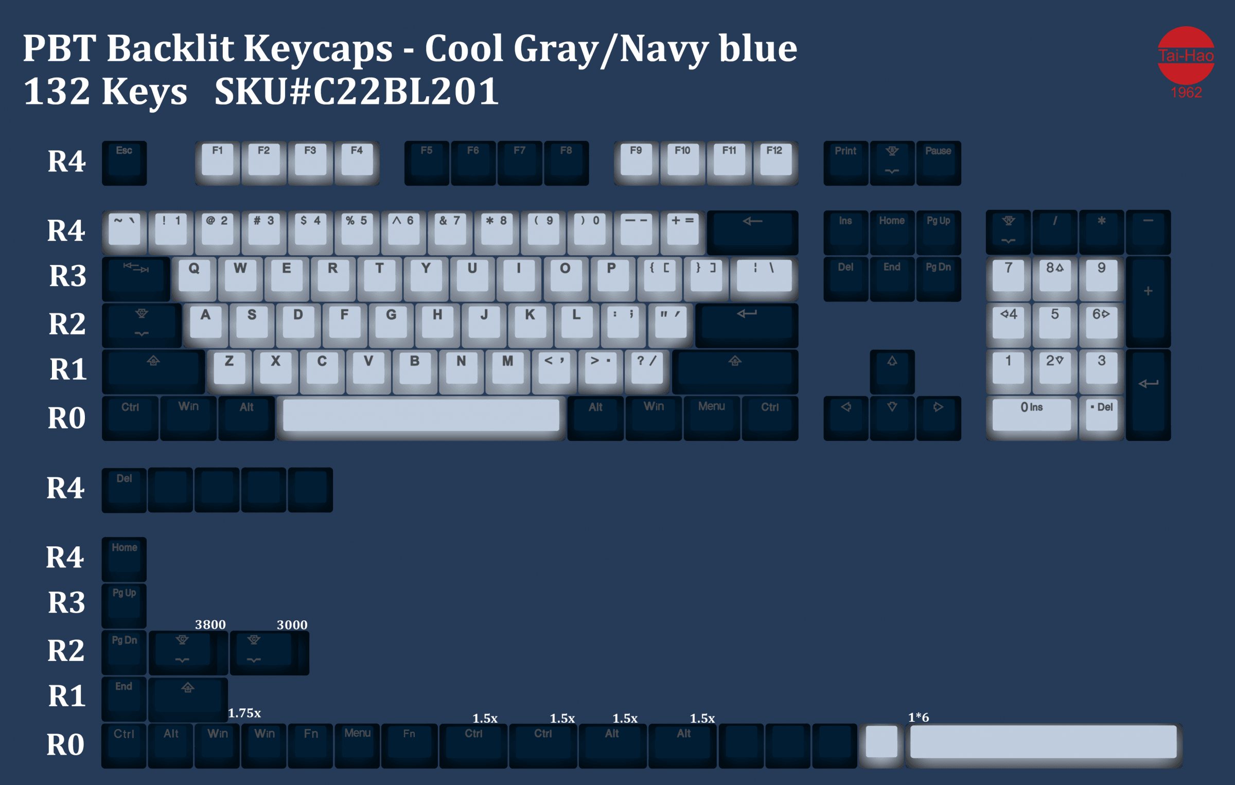 TAIHAO DOUBLE SHOT PBT BACKLIT KEYCAPS SET FOR CHERRY MX SWITCH (132-KEYS) (COOL GRAY/NAVY) (C22BL201) - DataBlitz