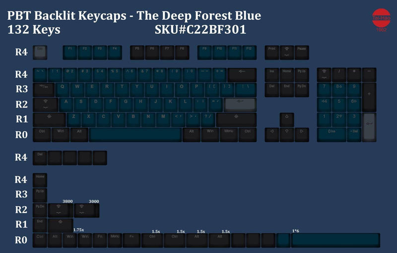 TAIHAO DOUBLE SHOT PBT BACKLIT KEYCAPS SET FOR CHERRY MX SWITCH (132-KEYS) (DEEP - THE FOREST BLUE) (C22BF301) - DataBlitz