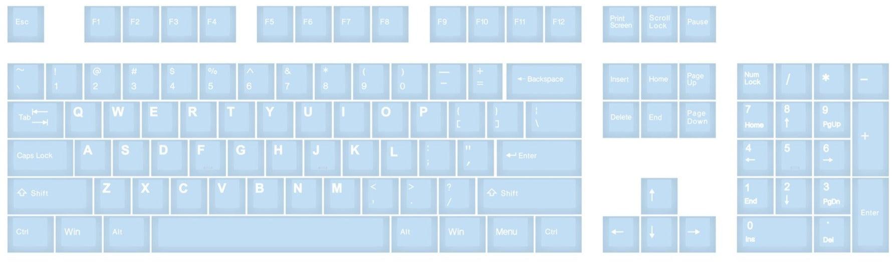 TAIHAO DOUBLE SHOT ABS-CUBIC KEYCAPS SET FOR CHERRY MX SWITCH (150-KEYS) (BLUE GLACIAL LAKE) (T01BG101) - DataBlitz