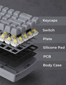 Lofree Touch 100 Keys Triple Mode Wireless Mechanical Keyboard (Grey)