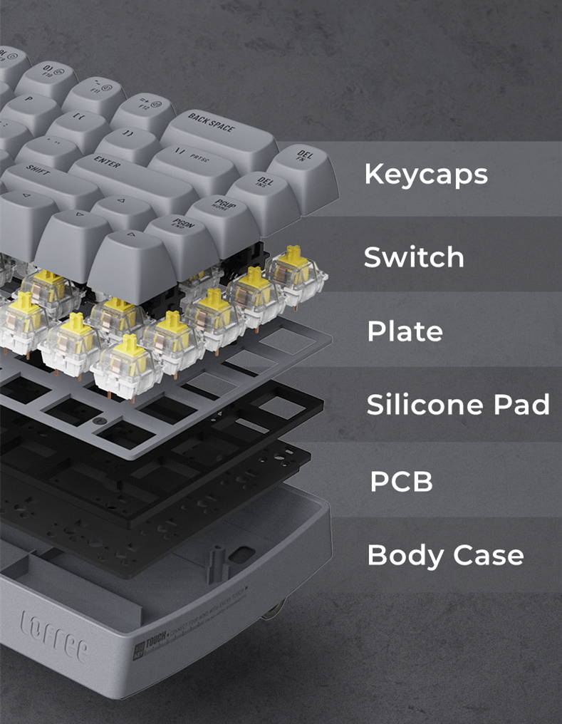 Lofree Touch 68 Keys Triple Mode Wireless Mechanical Keyboard (Grey)