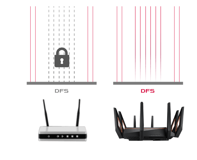 ASUS ROG RAPTURE GT-AX11000 802.11AX TRI-BAND GAMING ROUTER - DataBlitz