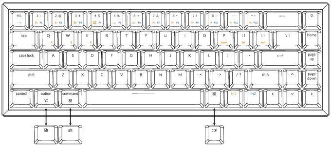 KEYCHRON K6 RGB Backlight Aluminum Hot-Swappable Wireless Mechanical Keyboard (Brown Switch) (K6W3) - DataBlitz
