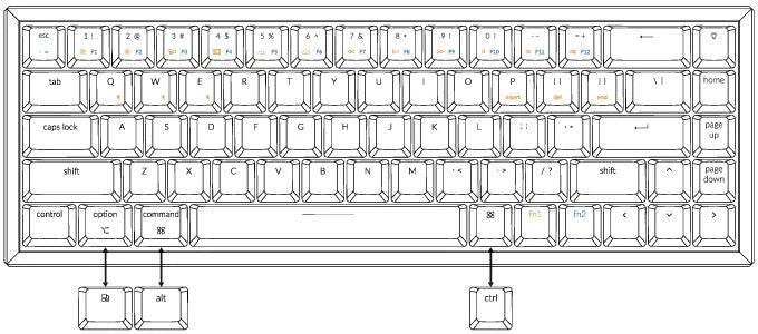 KEYCHRON K6 RGB BACKLIGHT ALUMINUM HOT-SWAPPABLE WIRELESS MECHANICAL KEYBOARD (BLUE SWITCH) (K6W2) - DataBlitz