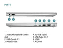 HP PAVILION 14-DV0504TX LAPTOP (CERAMIC WHITE) | 14" FHD | i5-1135G7 | 8GB DDR4 | 512GB SSD | MX450 | WIN10 + MS OFFICE HOME & STUDENT W/ HP PRELUDE TOPLOAD BAG - DataBlitz