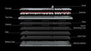 Keychron Q6 QMK Custom Mechanical Fully Assembled Swappable RGB Backlight Keyboard - Silver Grey (Gateron G Pro Red Switch) (Q6D1)