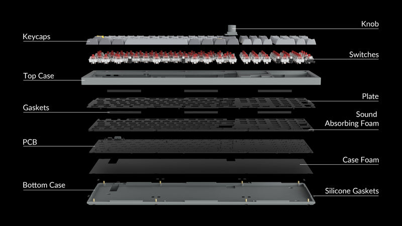 Keychron Q6 QMK Custom Mechanical Fully Assembled Swappable RGB Backlight Keyboard - Silver Grey (Gateron G Pro Red Switch) (Q6D1)