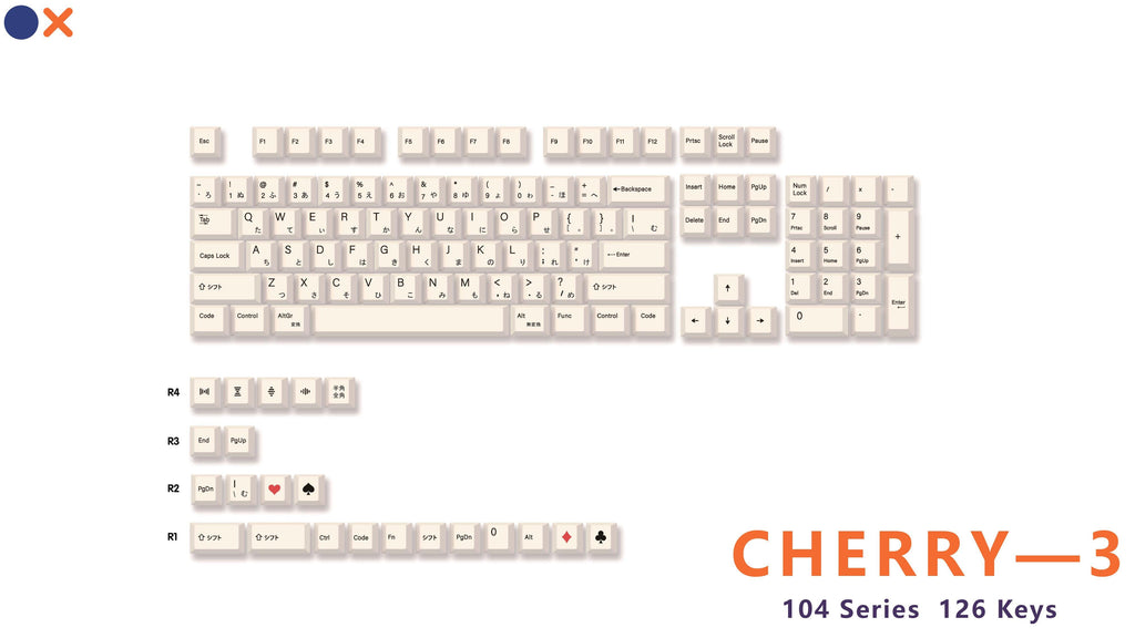 Royal Kludge PBT Keycaps 126 Keys CR-3