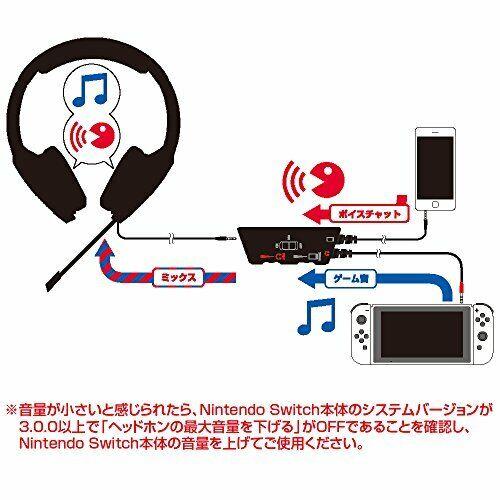 NSW HORI Gaming Headset Air Stereo JPN (NSW-060) - DataBlitz